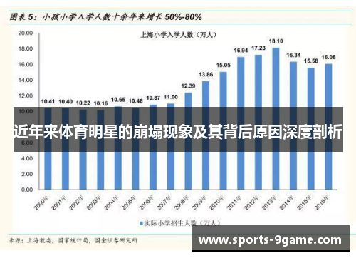 近年来体育明星的崩塌现象及其背后原因深度剖析